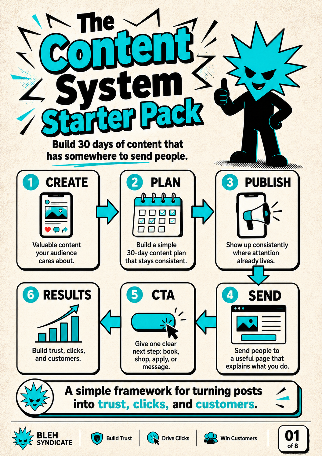 The Content System Starter Pack